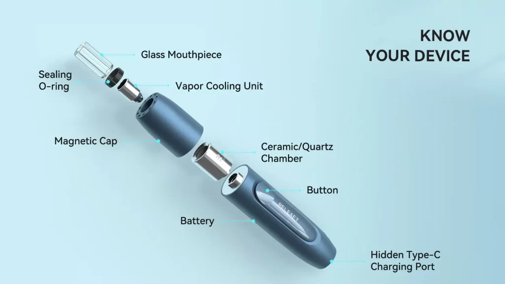 Do You Know The Difference Between Vape Carts And Dab Pens?