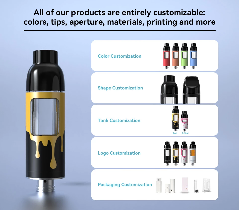THC cartridge customization