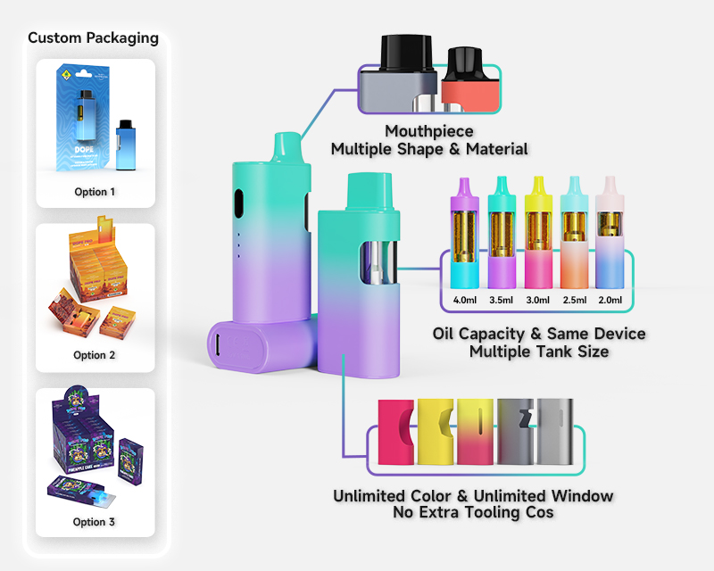 RELEAFY one stop customization service