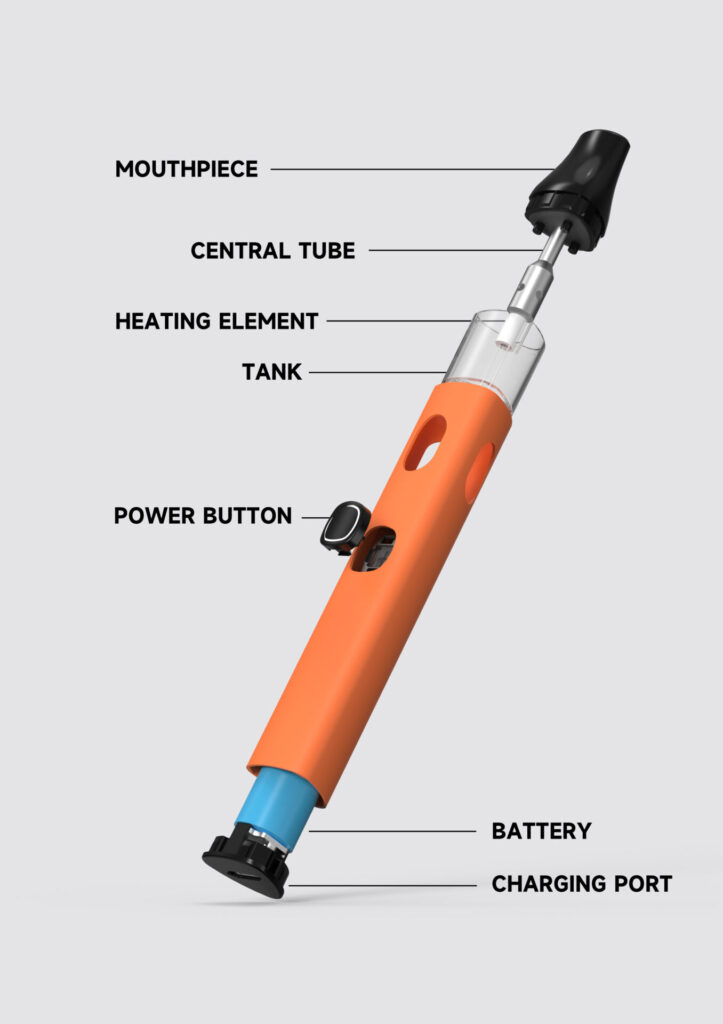 disposable vape pen structure